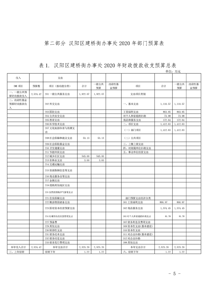 环球国际