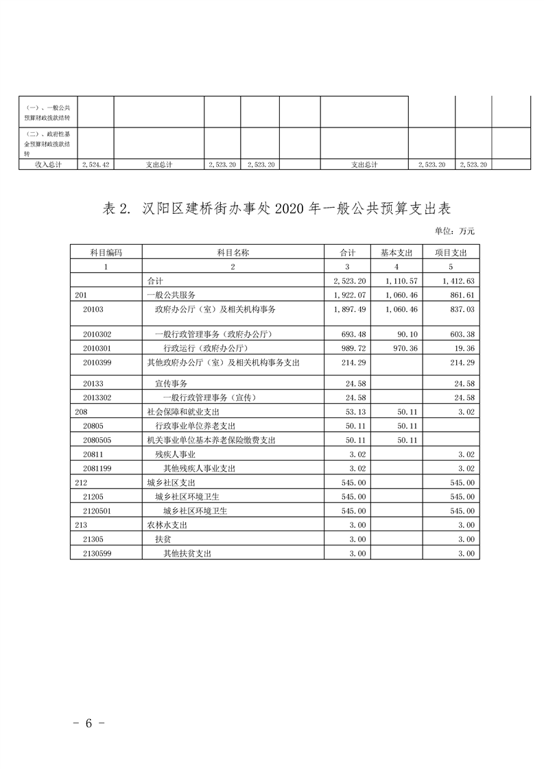 环球国际