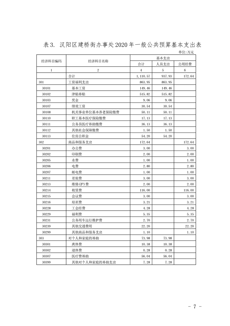 环球国际