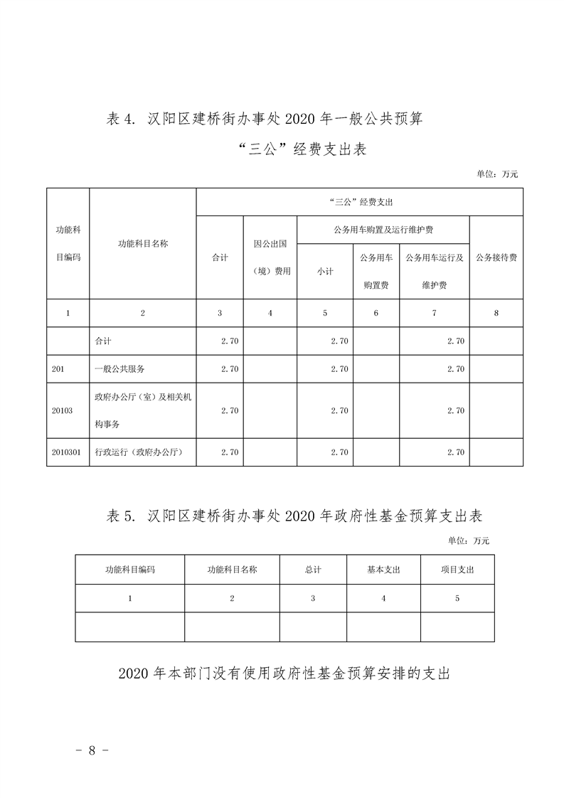环球国际