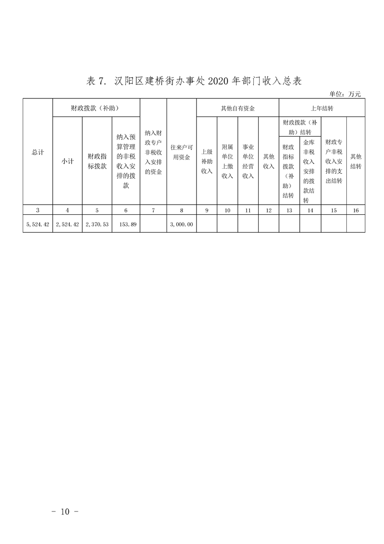 环球国际