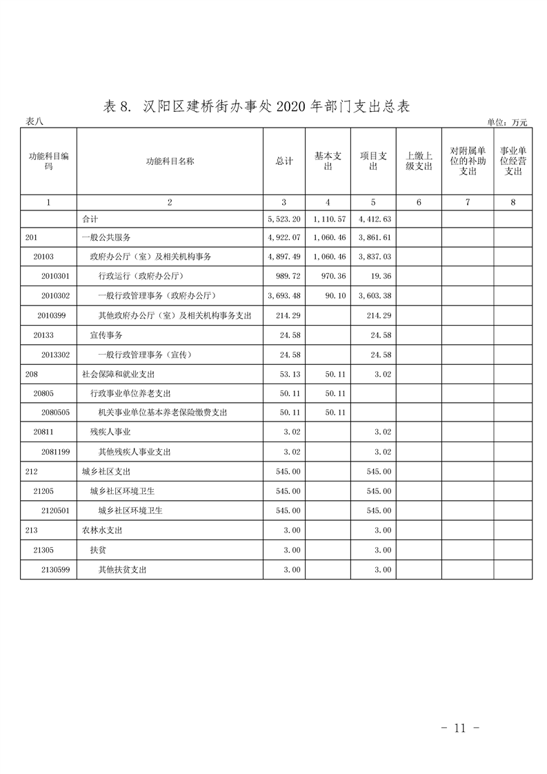 环球国际