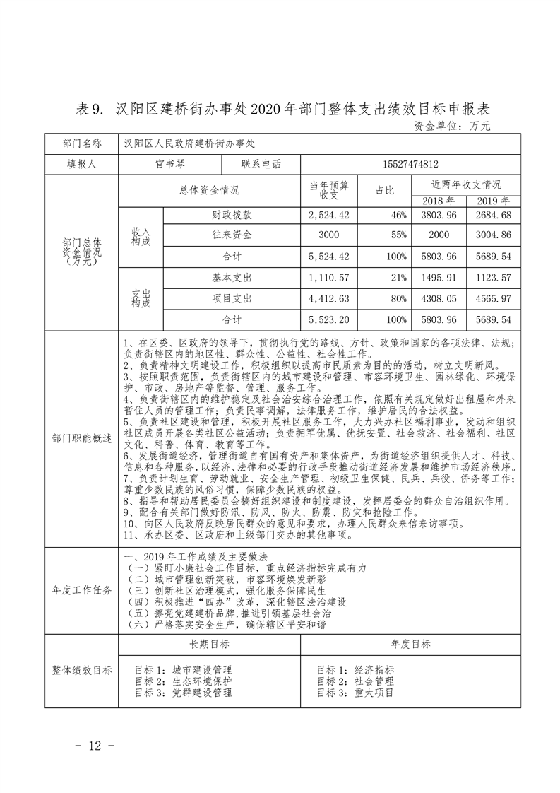 环球国际