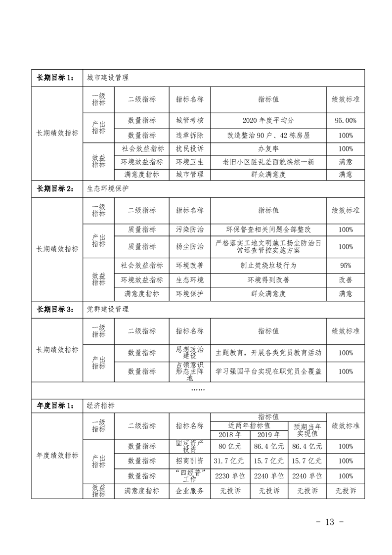 环球国际