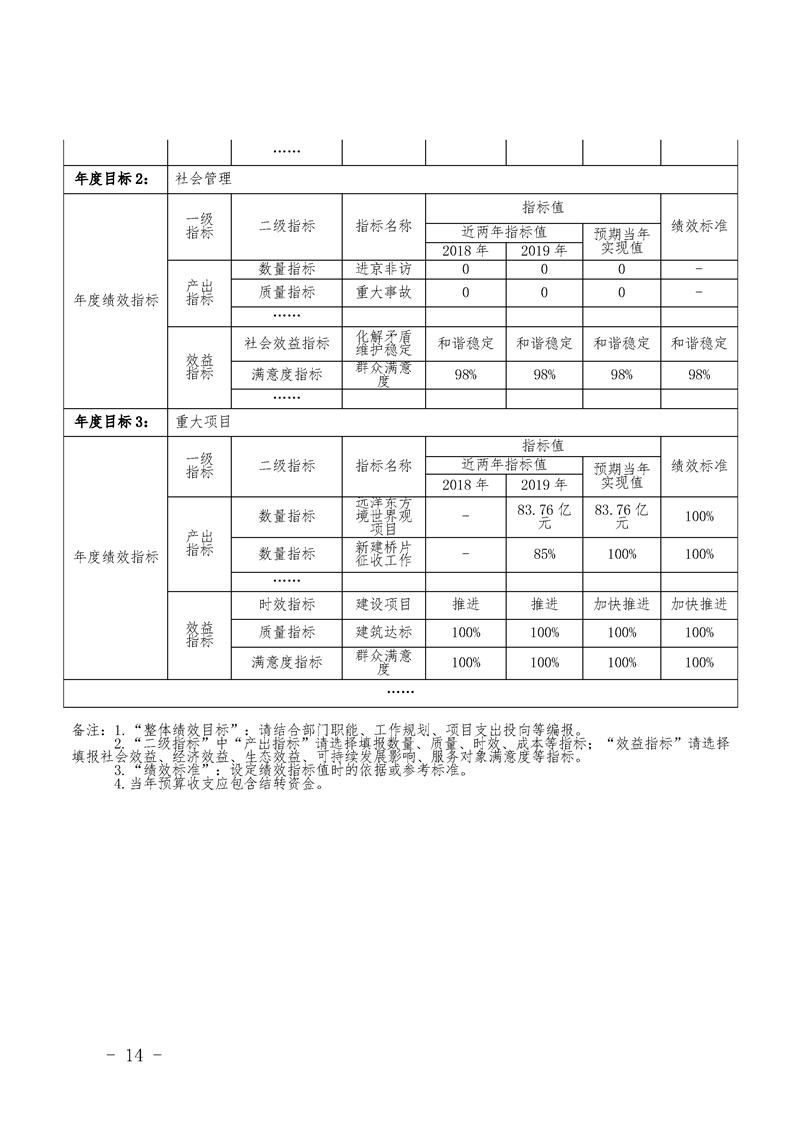 环球国际