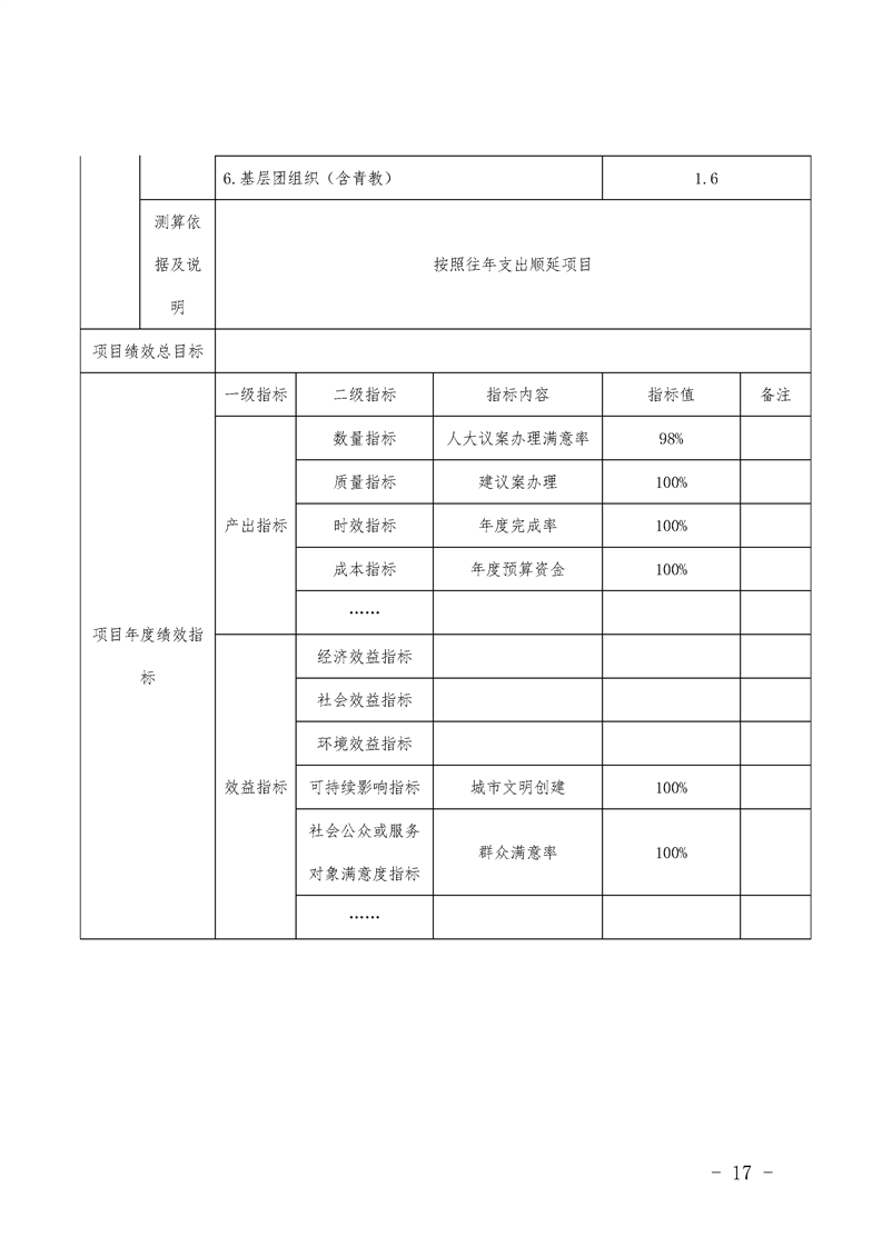 环球国际