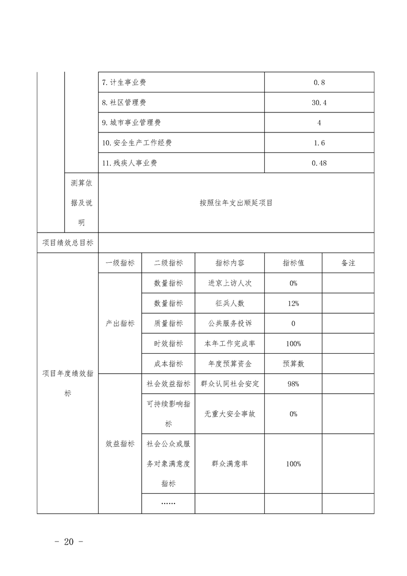 环球国际