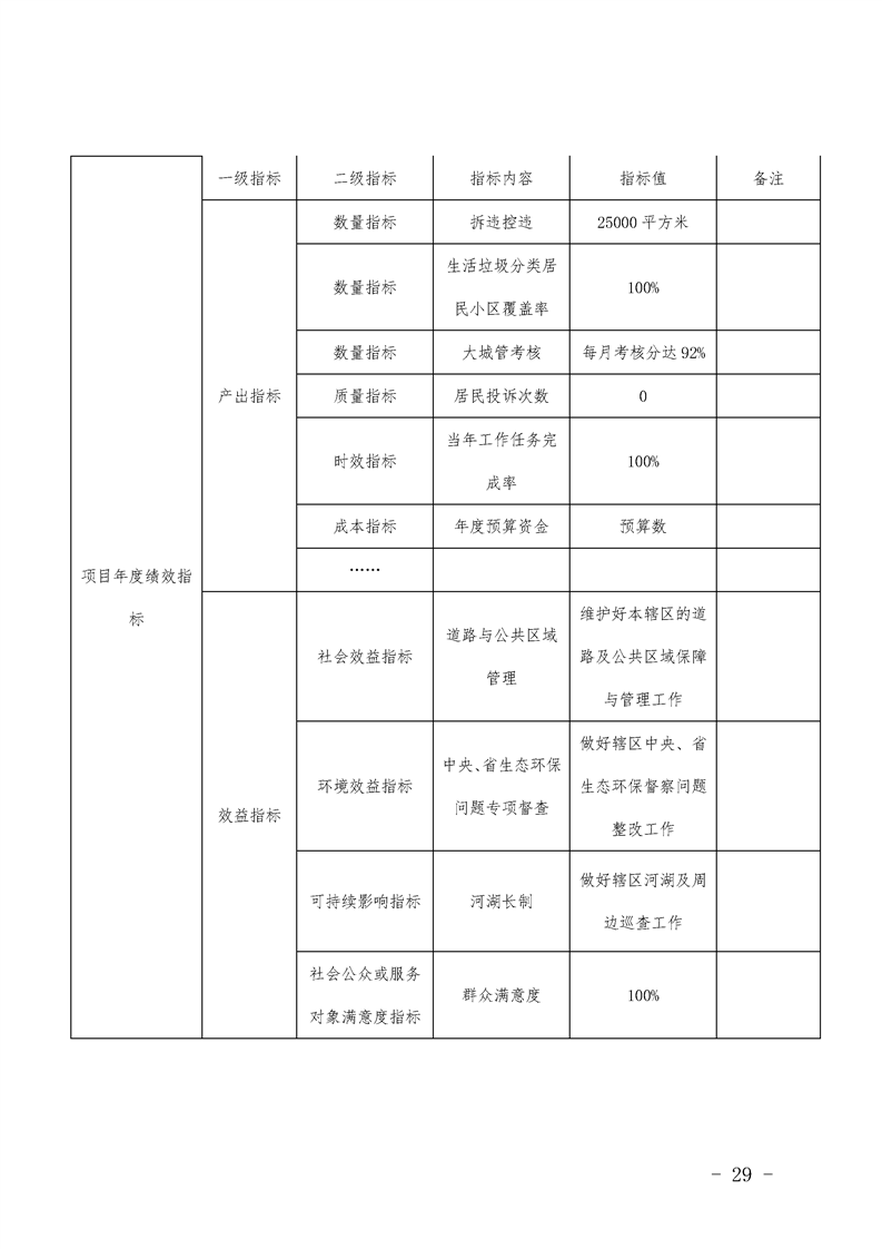 环球国际