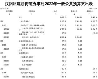 环球国际