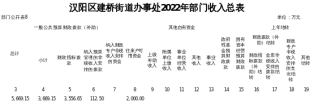 环球国际