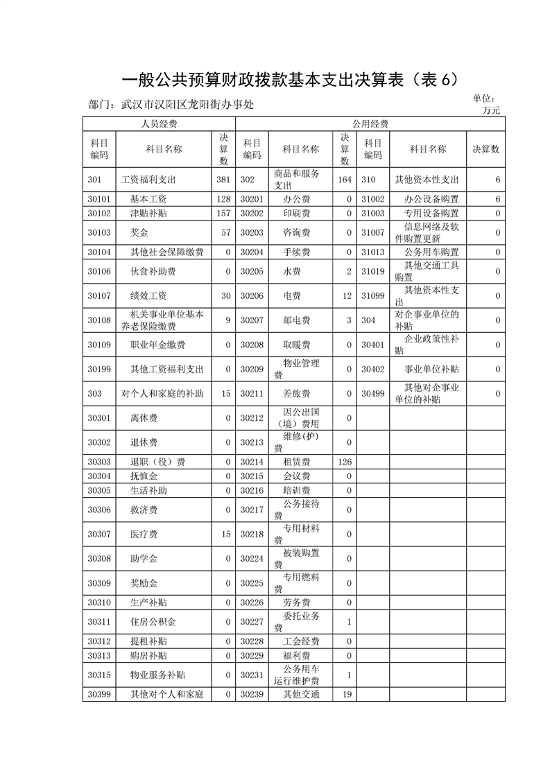 环球国际