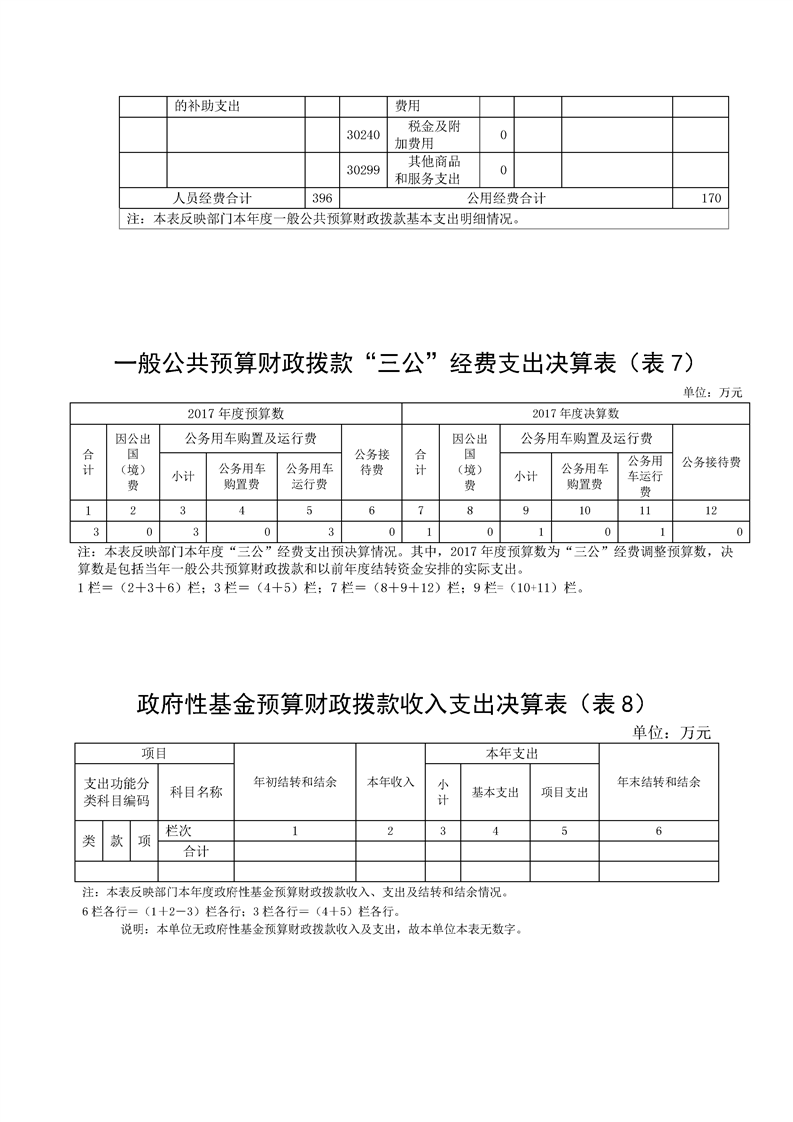 环球国际
