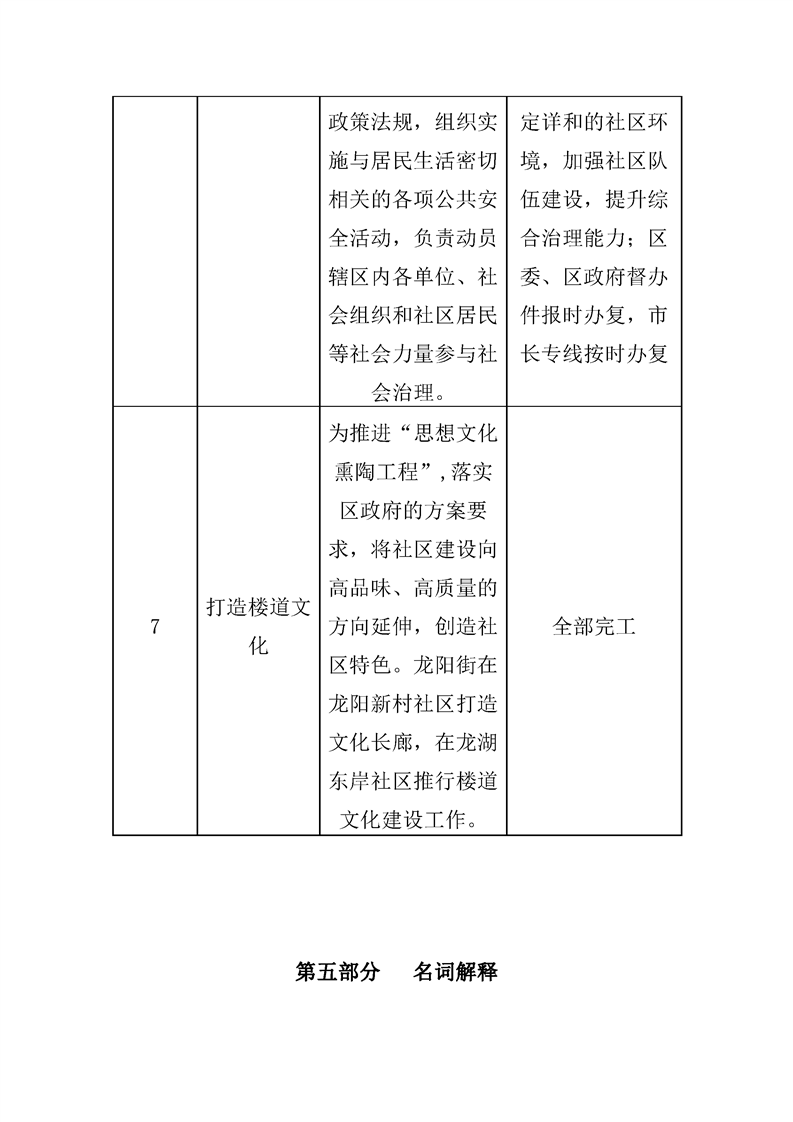 环球国际