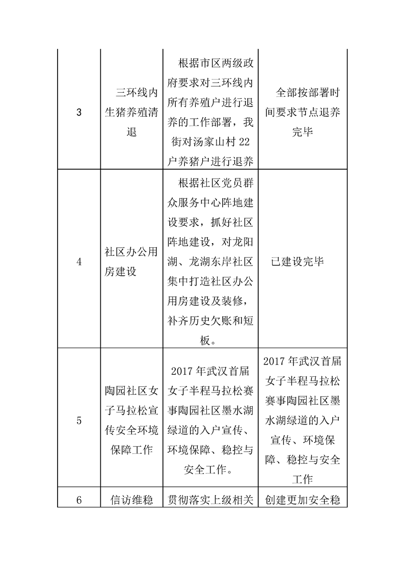 环球国际
