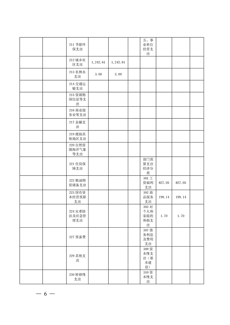 环球国际
