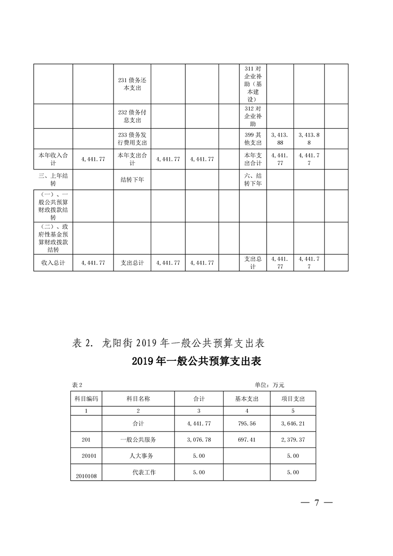 环球国际
