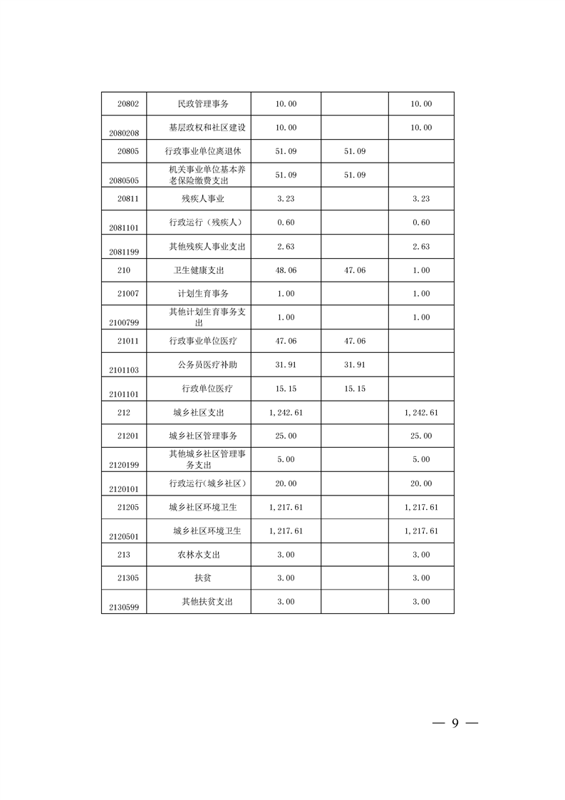 环球国际