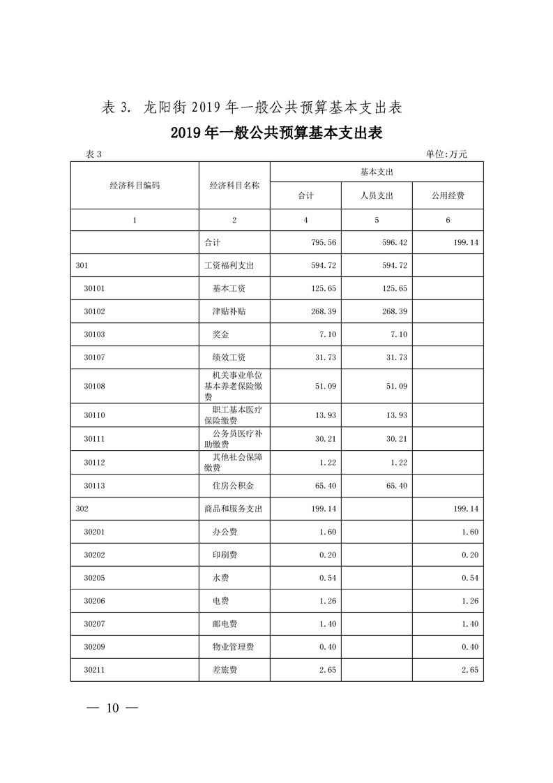 环球国际