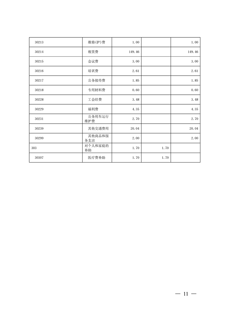 环球国际