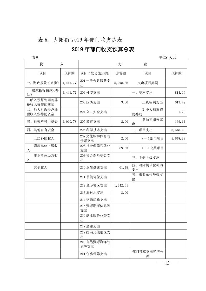 环球国际