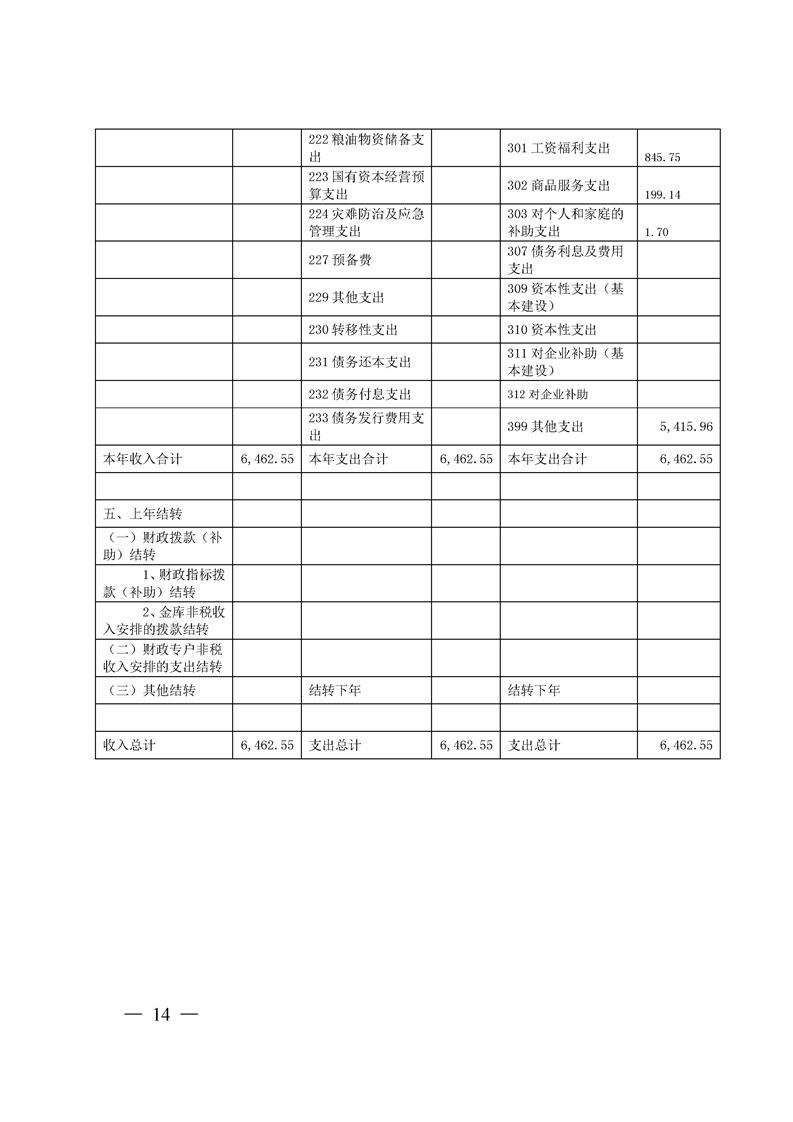 环球国际