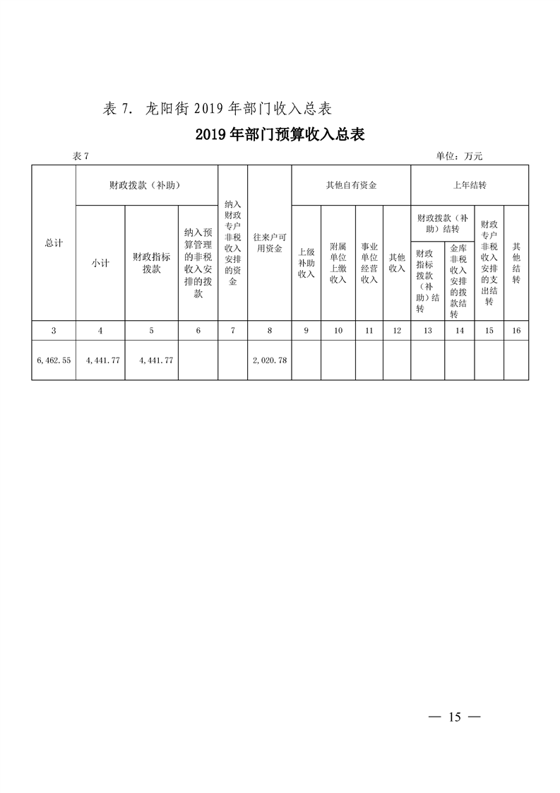 环球国际