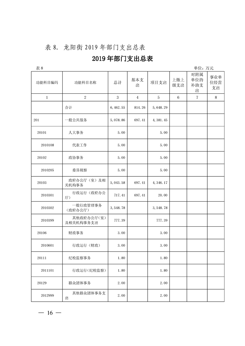 环球国际