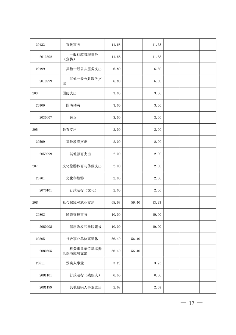 环球国际