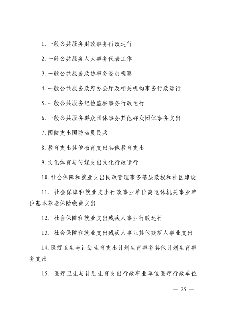 环球国际