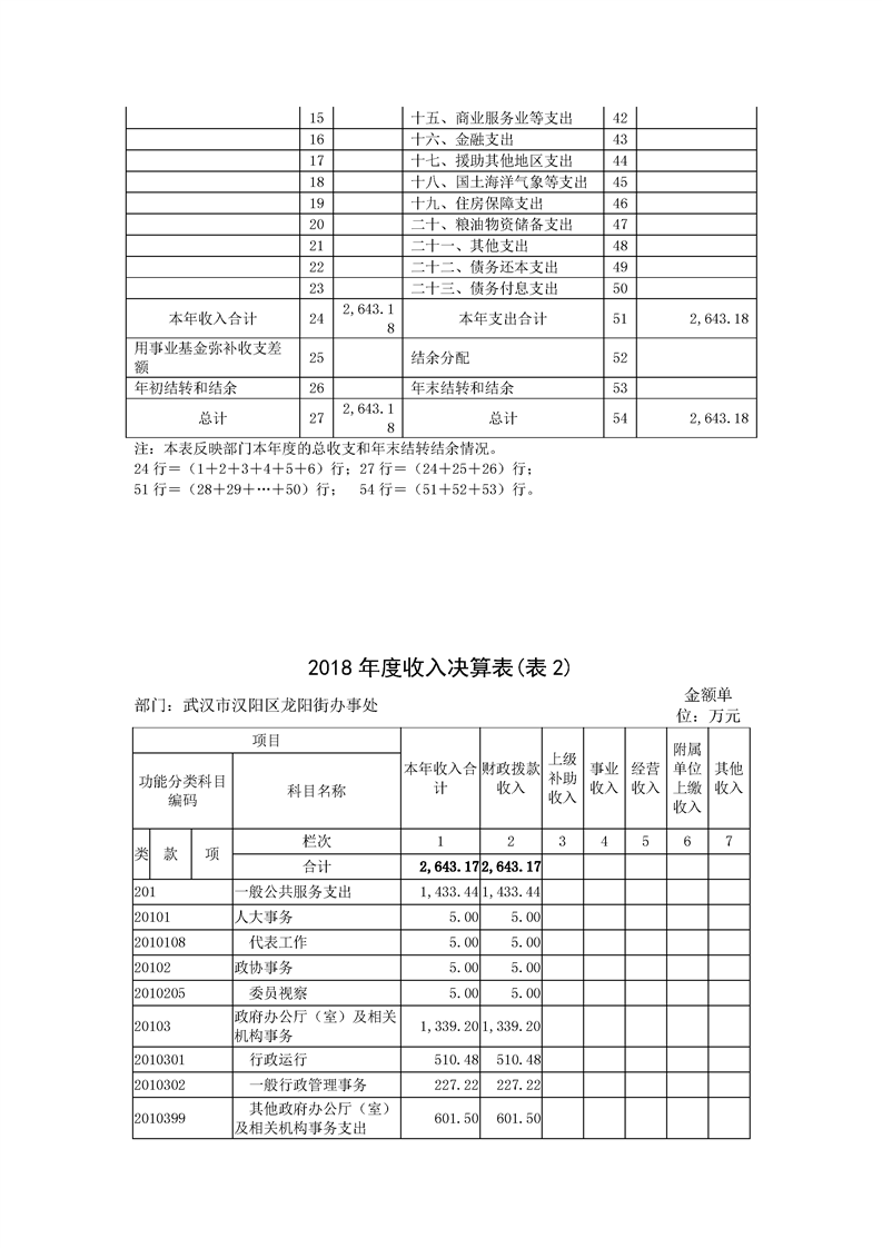 环球国际