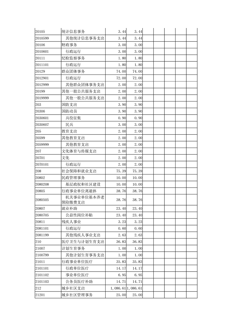 环球国际