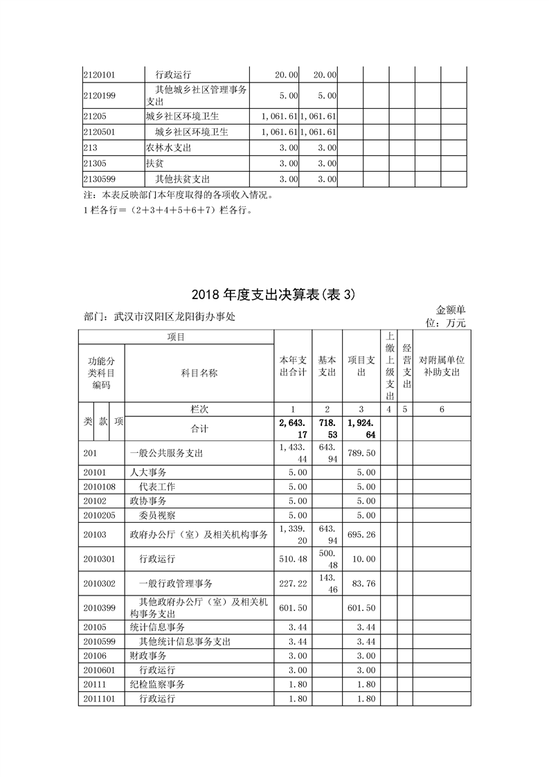 环球国际