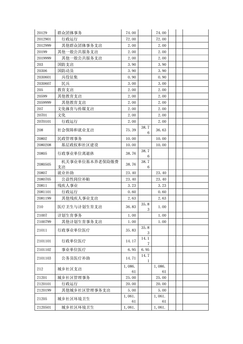 环球国际