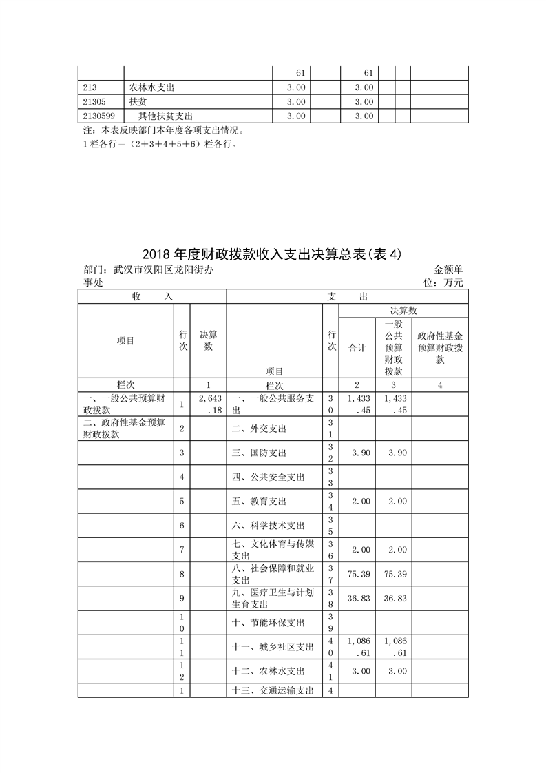 环球国际