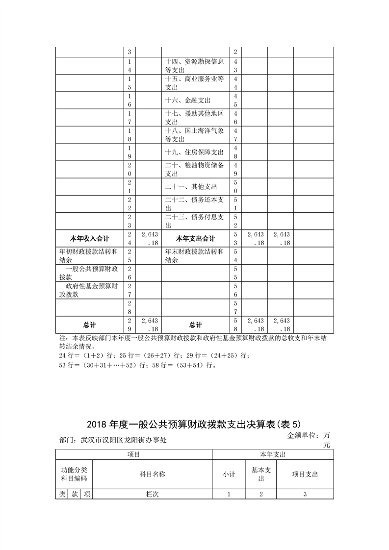 环球国际