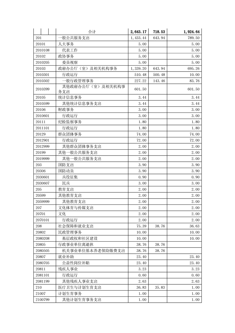 环球国际
