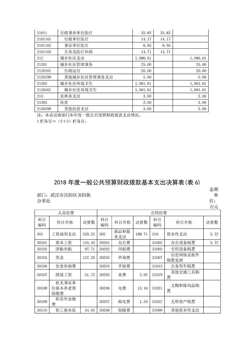 环球国际