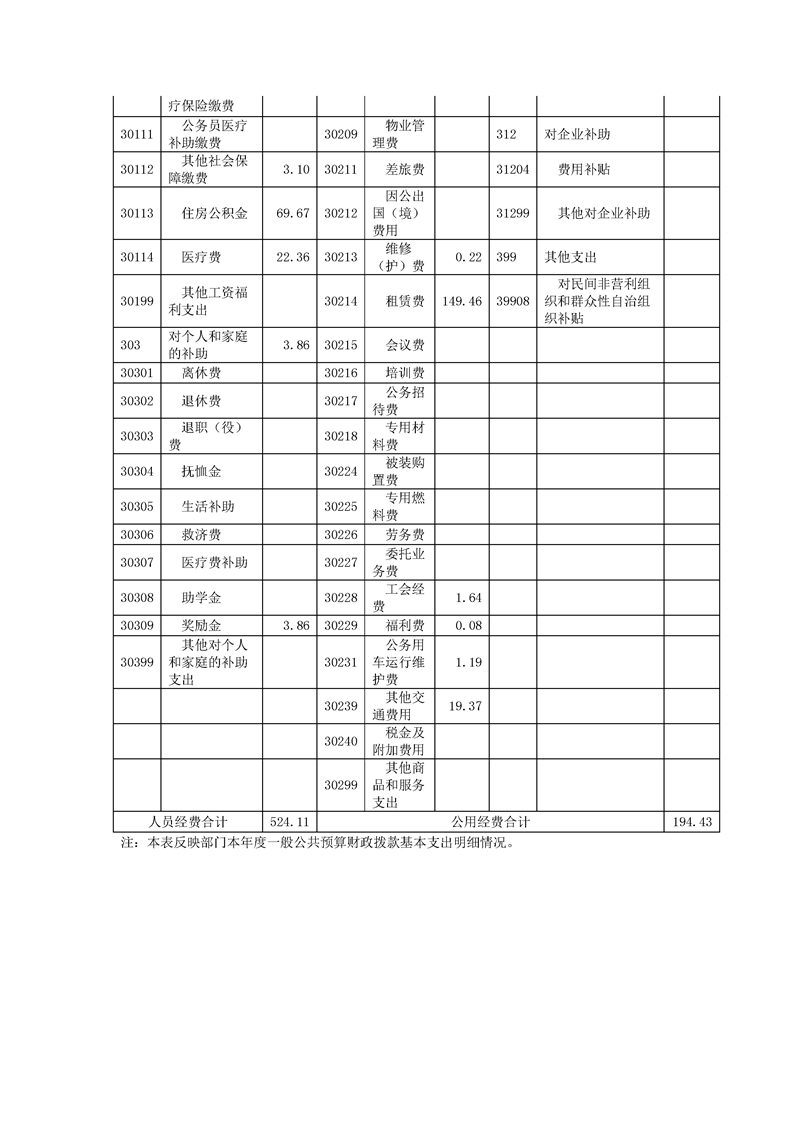 环球国际