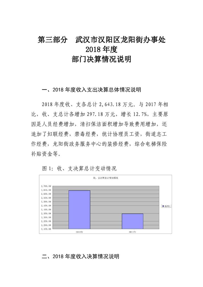 环球国际