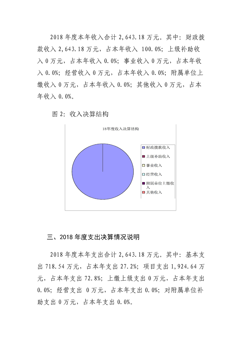 环球国际