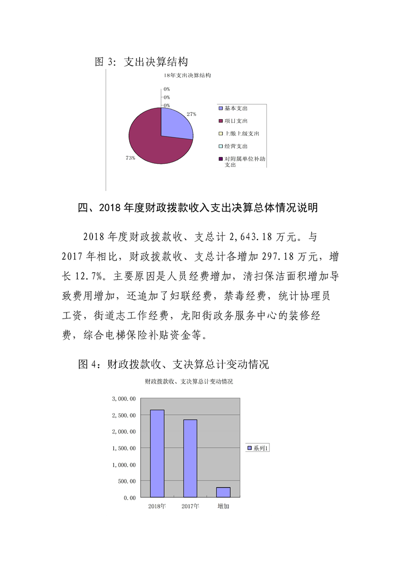 环球国际