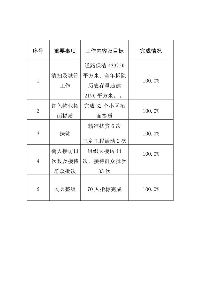 环球国际