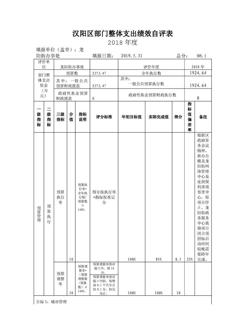 环球国际