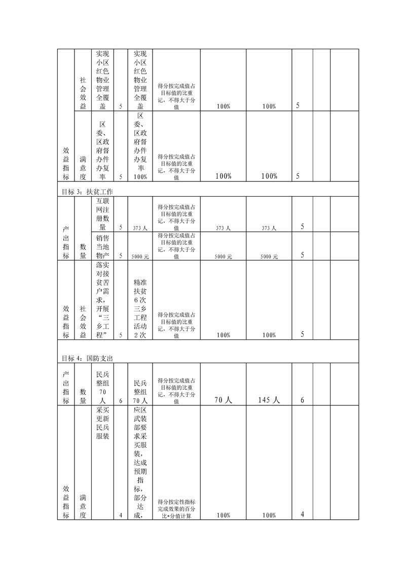环球国际