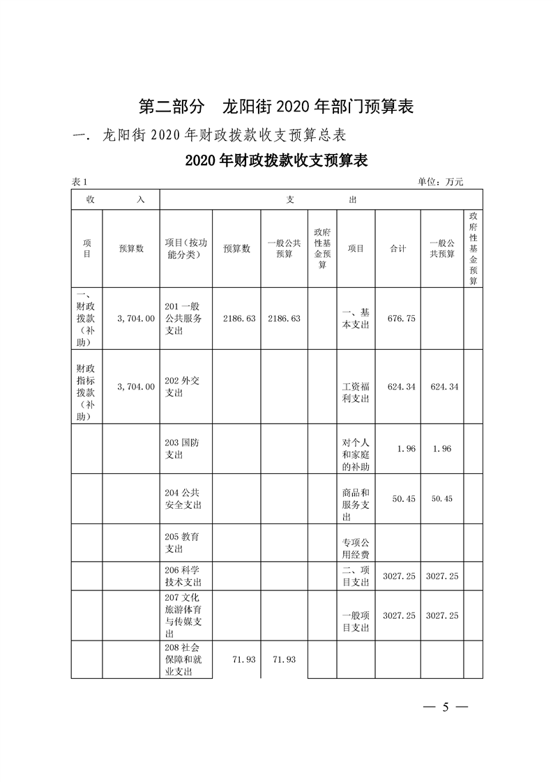 环球国际