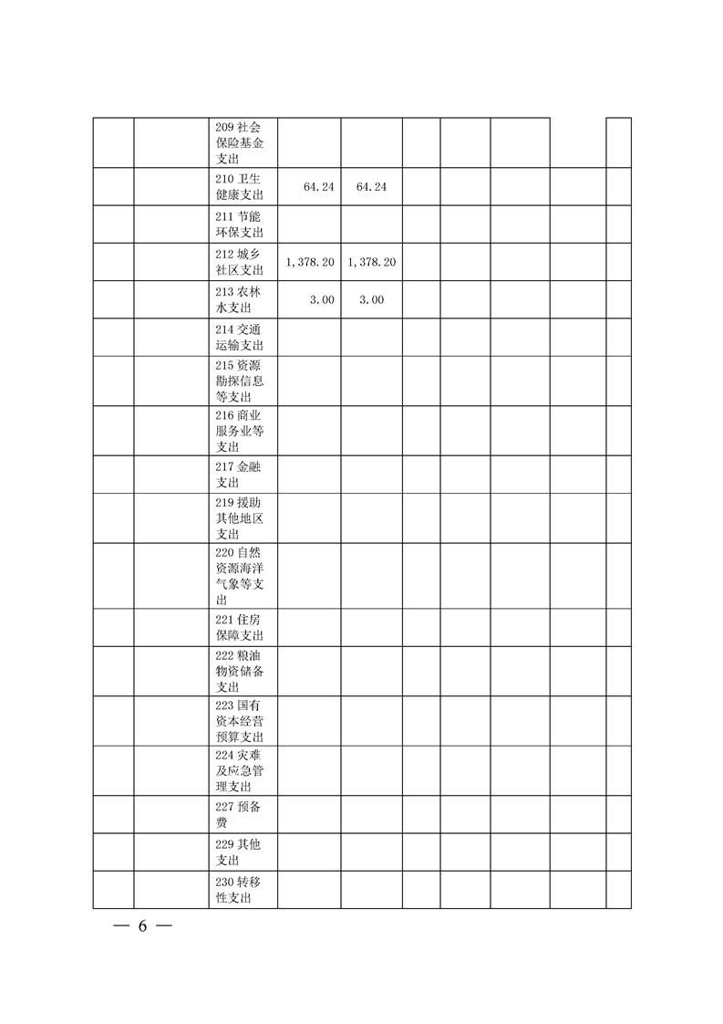 环球国际
