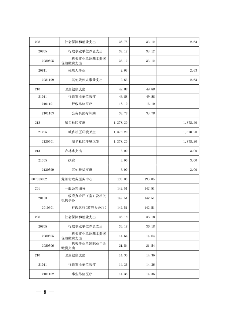 环球国际