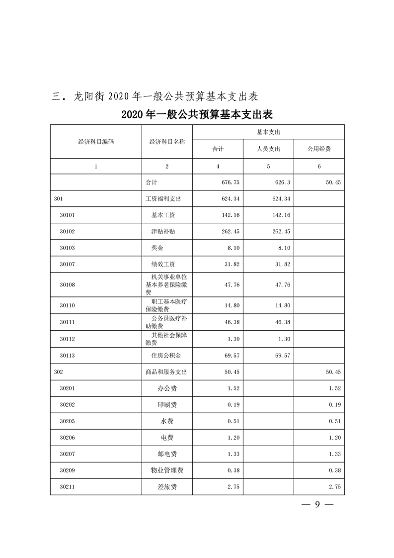 环球国际