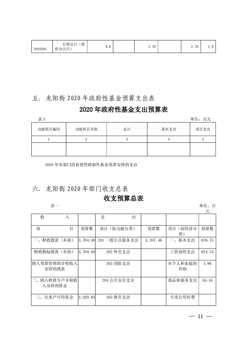 环球国际