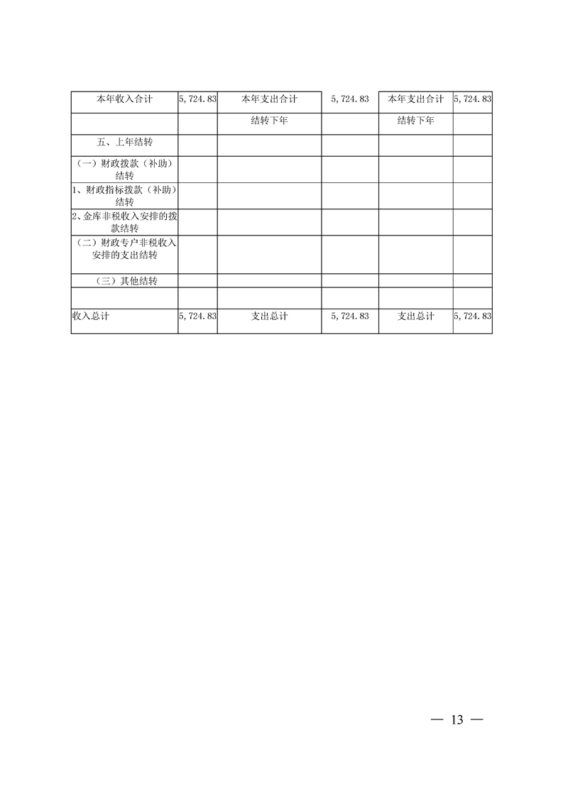 环球国际